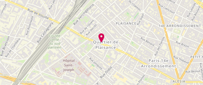 Plan de Access - TotalEnergies, 154 Rue d'Alésia, 75014 Paris