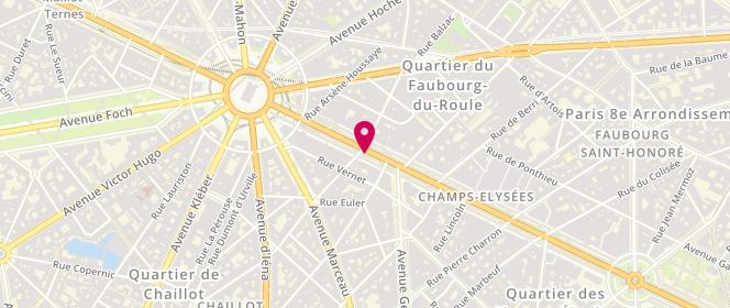 Plan de Access - TotalEnergies, 115 Avenue des Champs Élysées-Pkg George V, 75008 Paris